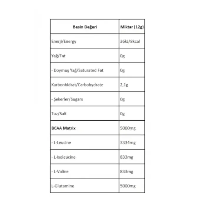 Bcaa+Glutamine Vişne, 600gr