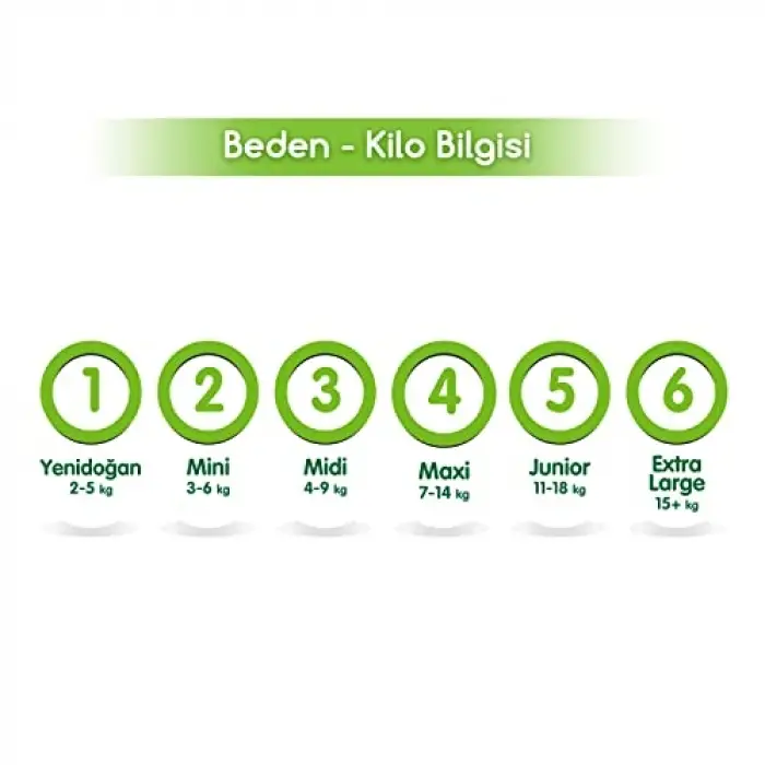 Bebek Bezi 3 Beden Midi, 34 Adet