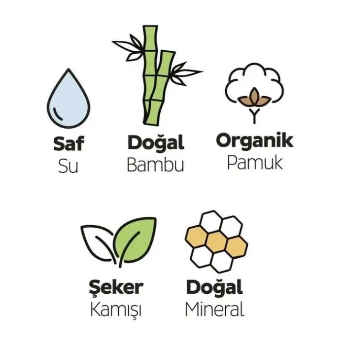 Bio Natural Premium Plus Günlük Ped Normal 40 Adet Ped
