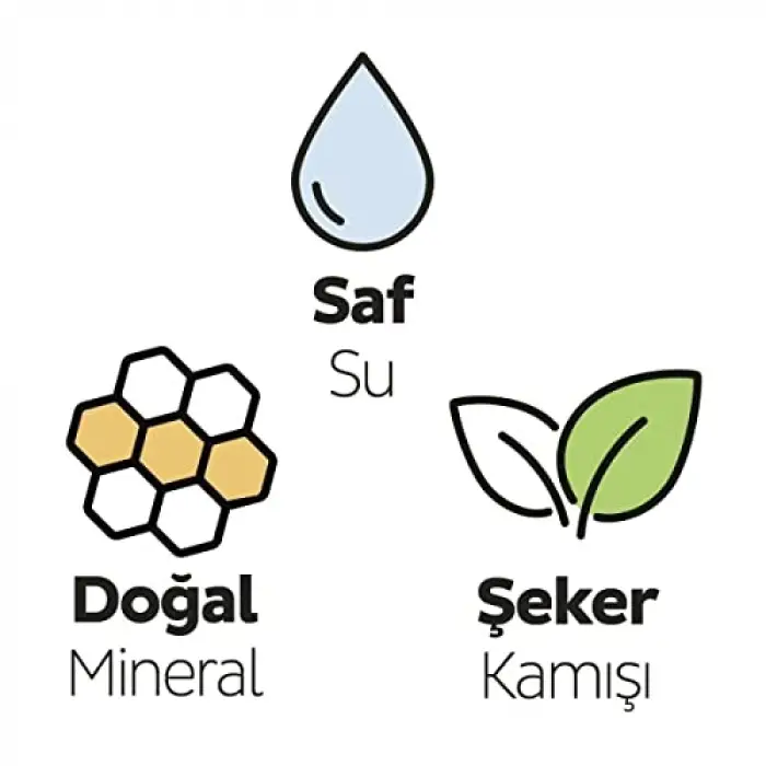 Bio Natural Premium Plus Günlük Ped Normal 40 Adet Ped