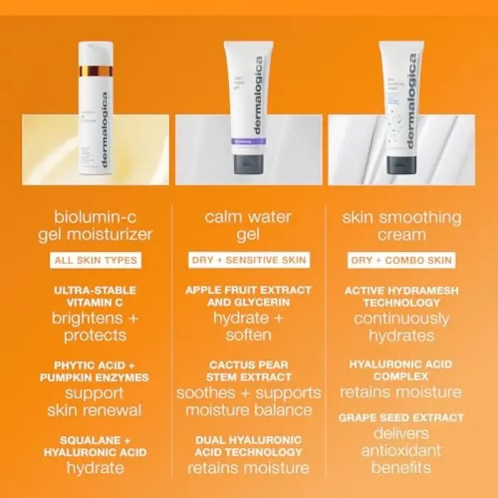 Biolumin-C Nemlendirici Jel 50 ml
