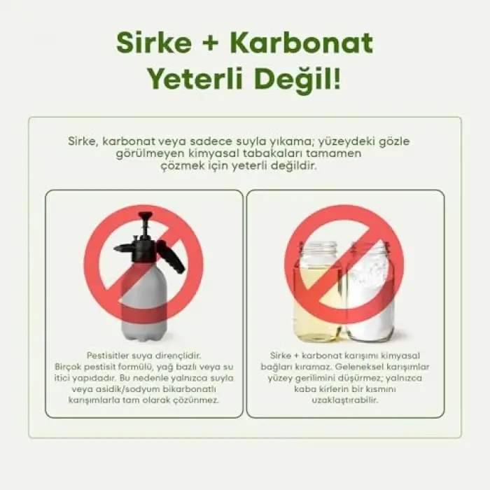 Bitkisel Meyve Sebze Yıkama Solüsyonu (1)