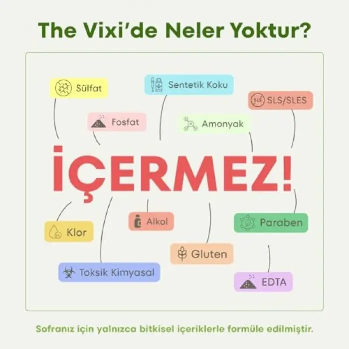 Bitkisel Meyve Sebze Yıkama Solüsyonu (1)