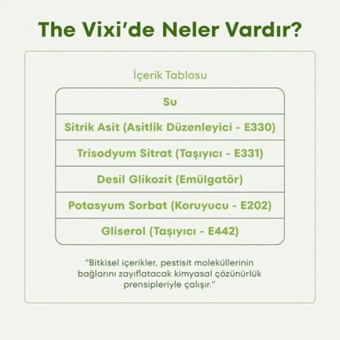 Bitkisel Meyve Sebze Yıkama Solüsyonu (1)