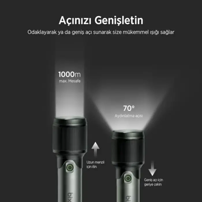 Bix BX2139FL 60W LED 2000 1000 5000 mAh Flashlight, Max. Lümen Parlaklık ve Metreye Kadar Menzilli Şarj Edilebilir Kompakt El Feneri