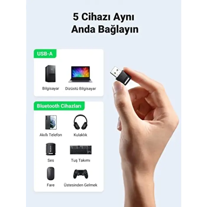 Bluetooth 5.0 USB Bluetooth Adapter for PC Bluetooth Dongle, support Windows 11/10 / 8.1/7, compatible with Game Controller Xbox One S, PS5, PS4, Headset, Keyboard, Mouse, etc
