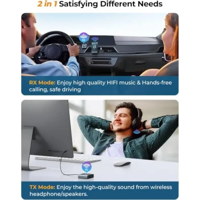 Bluetooth 5.3 Transmitter and Receiver 2 in 1 [LED Screen & Enhanced Dual Mics] Wireless Audio Adapter for Car/TV/Home Stereo/Headphone/Speaker/Airplane/Boat/Gym, AUX Bluetooth Adapter