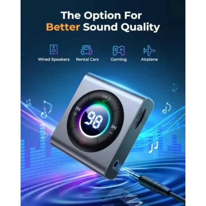 Bluetooth 5.3 Transmitter and Receiver 2 in 1 [LED Screen & Enhanced Dual Mics] Wireless Audio Adapter for Car/TV/Home Stereo/Headphone/Speaker/Airplane/Boat/Gym, AUX Bluetooth Adapter