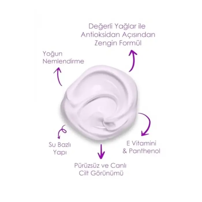 BODY YOGURT- BLUEBERRY&PASSION FRUIT 250 ml