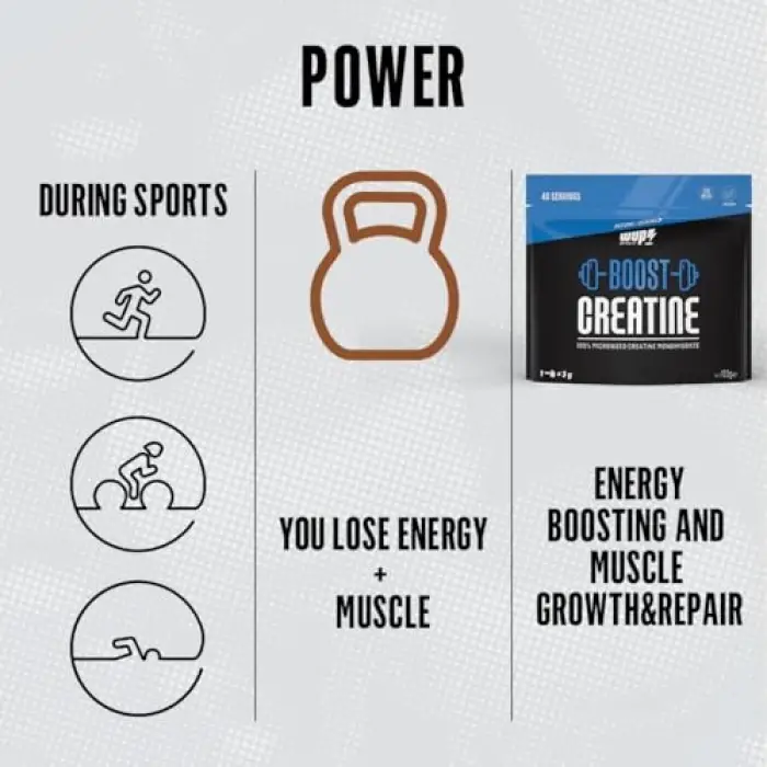 Boost kreatin, %100 mikronize kreatin monohidrat, aromasız, 40 servis