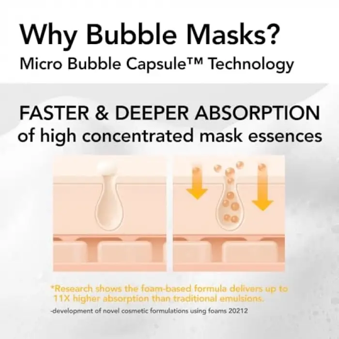 Bright 30 Seconds Quick Bubble Maske