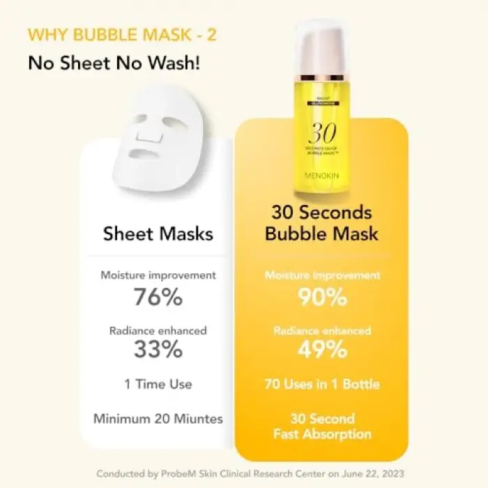 Bright 30 Seconds Quick Bubble Maske