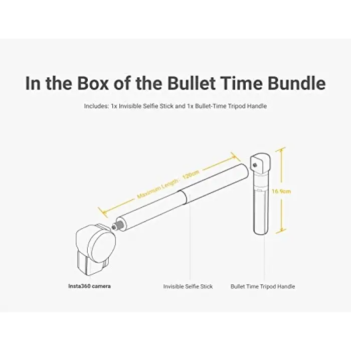 Bullet Time Aksesuar Paketi