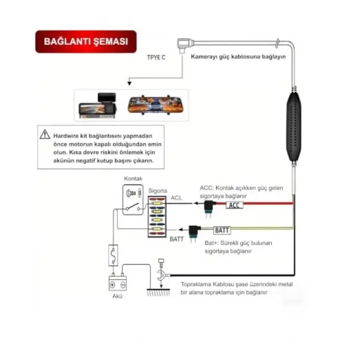 BW-D363 Hardwire Kit Park Modu Kablosu Type-C