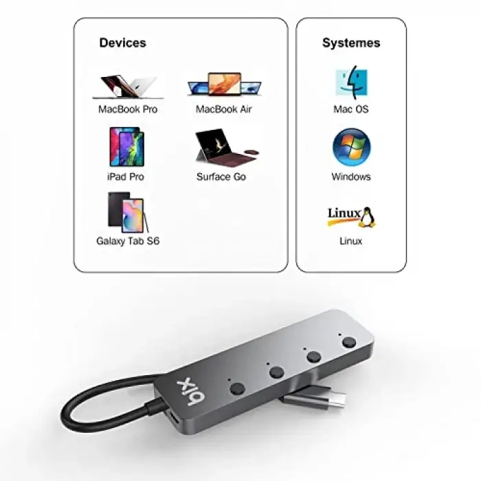 BX20HB Type-Cden 4 Port USB 3.2 Hub