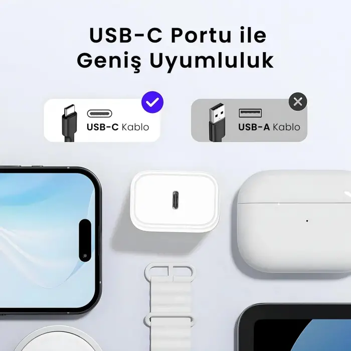 BXPD32 30W iPhone & Android Uyumlu USB-C PD 3.0 Akım Korumalı Hızlı Şarj Adaptörü