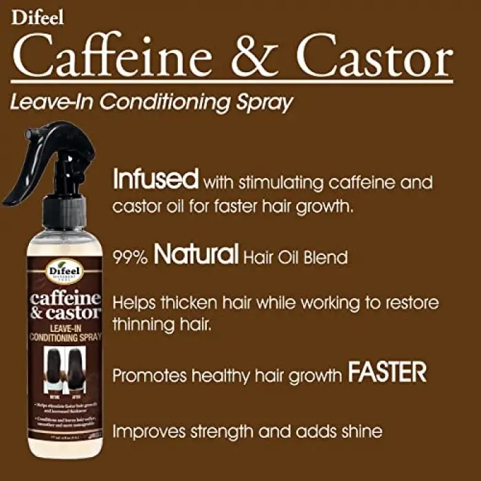Caffeine & Castor Durulanmayan Saç Bakım Spreyi 177ML