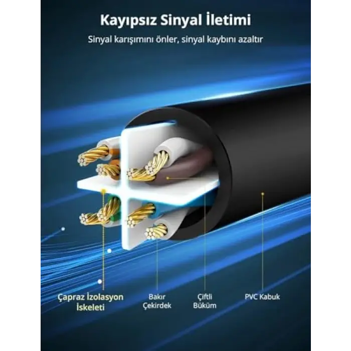 CAT6 Ethernet Kablosu, 3 Metre, Siyah