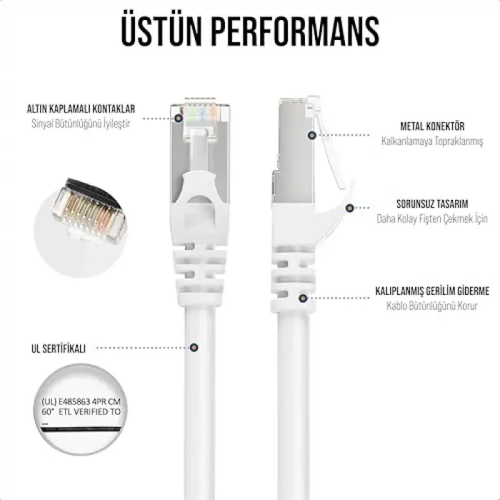 Cat6 Ethernet Patch Adsl Modem İnternet Kablosu (Cat6, 10 Metre)