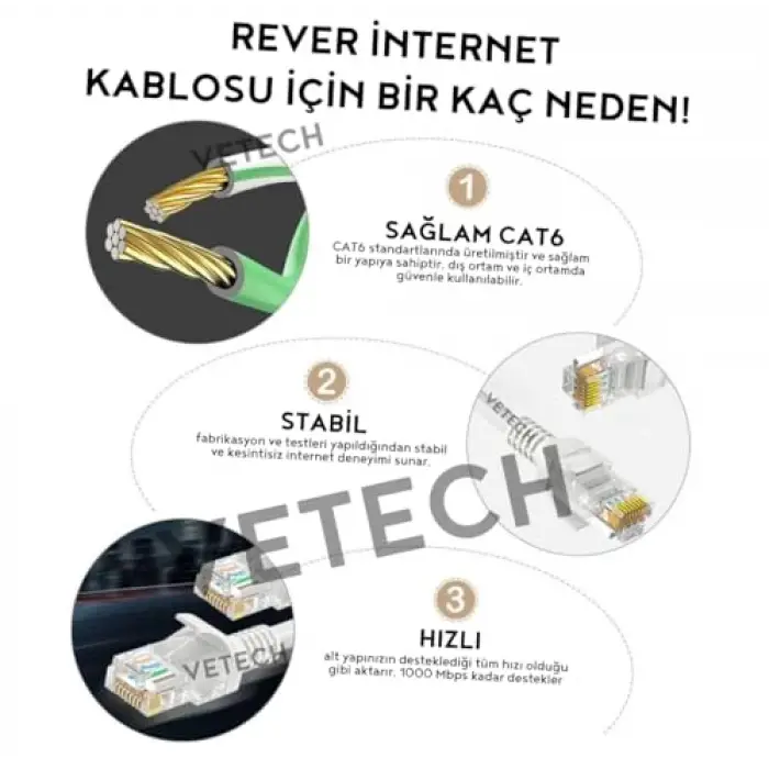 CAT6 fabrikasyon Ethernet network kablosu, 15 metre
