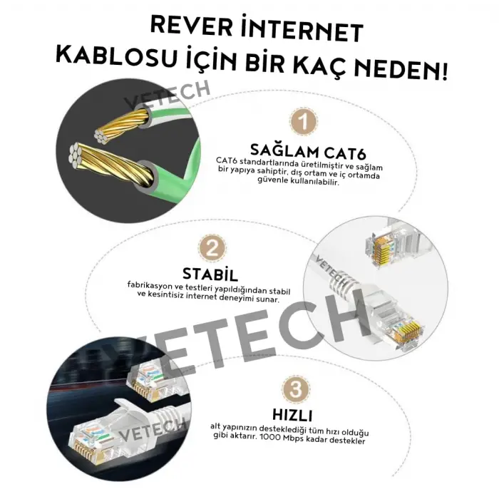 CAT6 fabrikasyon Ethernet network kablosu, 15 metre