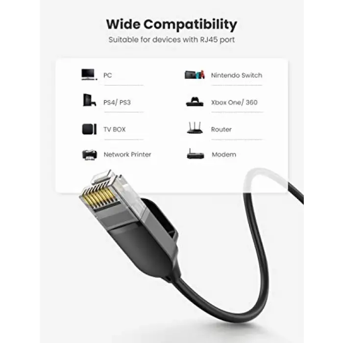 Cat6A Slim 10 Gbps Ethernet Kablosu 1 Metre