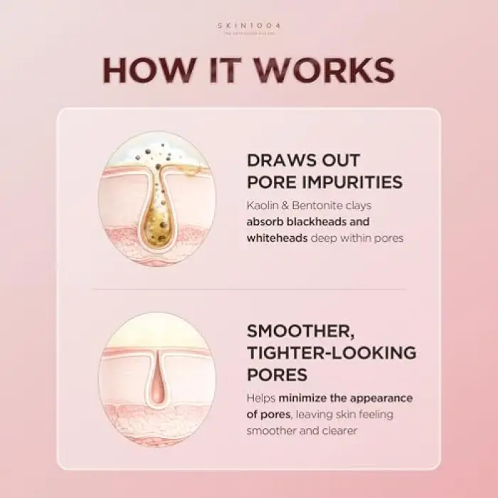 Centella Poremizing Quick Clay Stick Mask