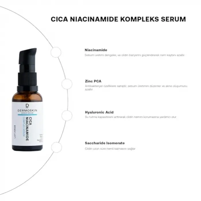 Cica Advanced Skincare Cica Niacinamide Complex Serum