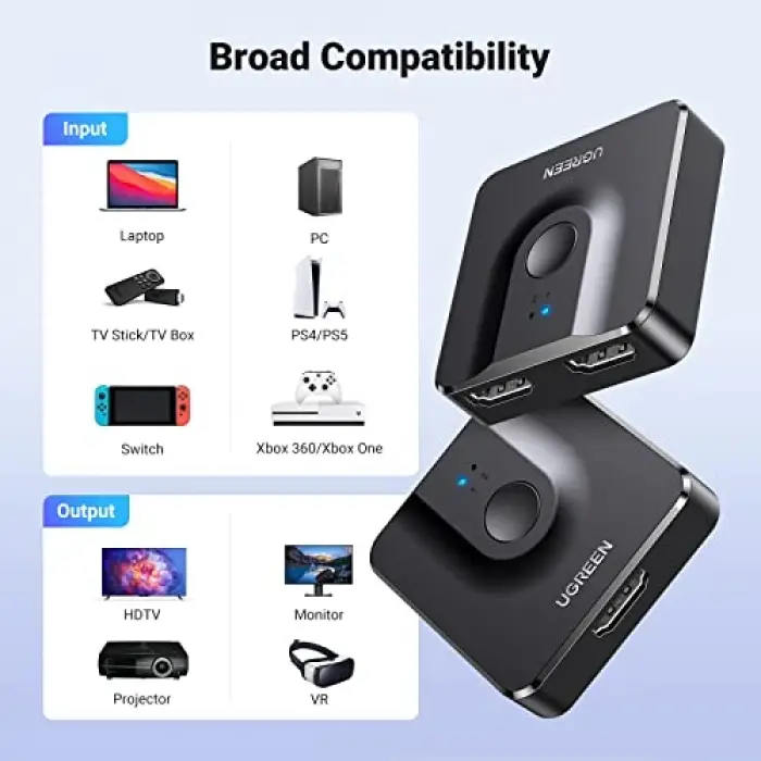 Çift Yönlü HDMI Adaptörü Siyah
