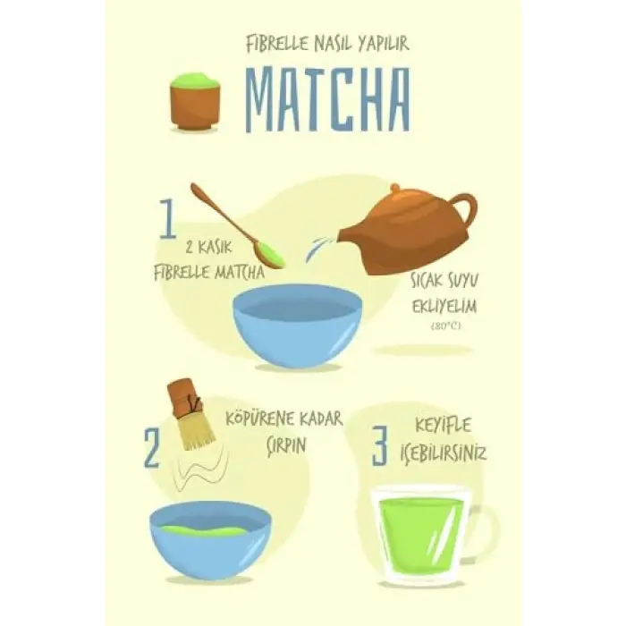 Çilek Aromalı Matcha Çayı 50g