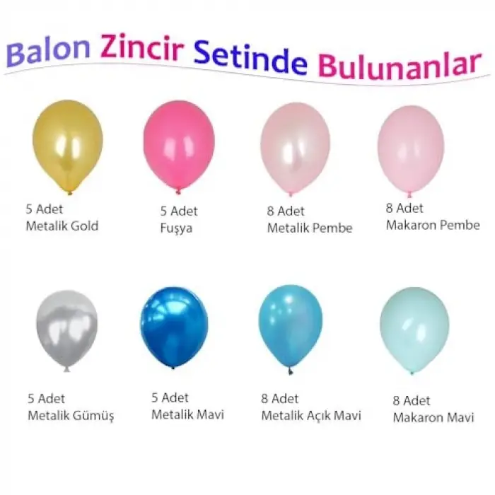 Cinsiyet Belirleme Parti Seti (Konsept 2)