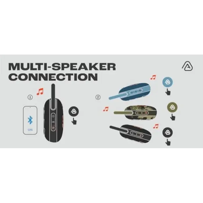 Clip5, Bluetooth Hoparlör, IP67, Pembe