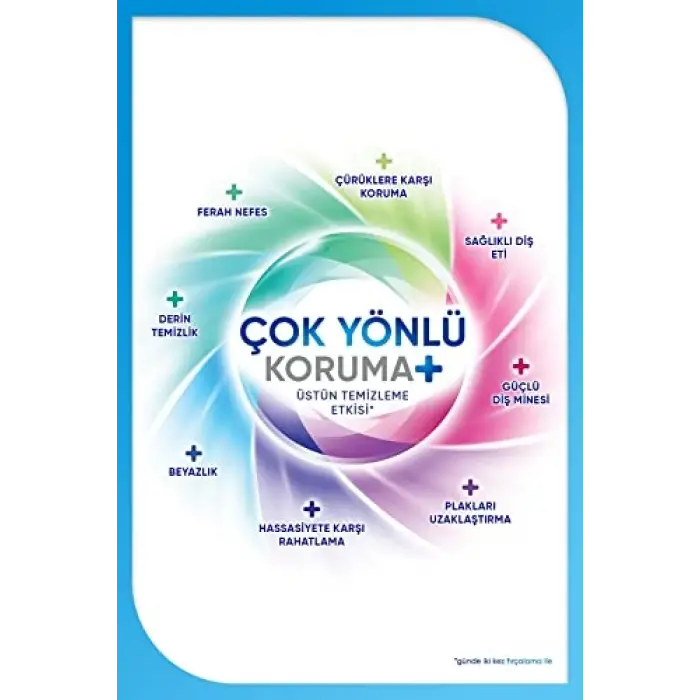 Çok Yönlü Koruma Ferah Nefes Diş Macunu 75 mL