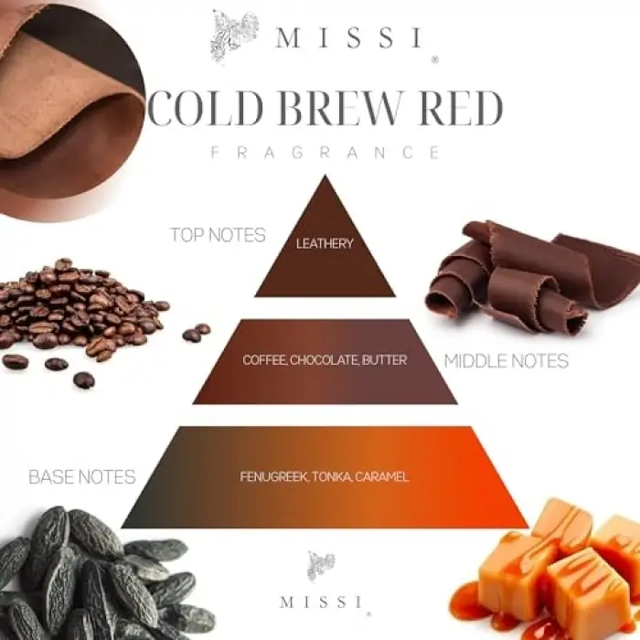 Cold Brew Red Coffe Vegan Mum (140 g)