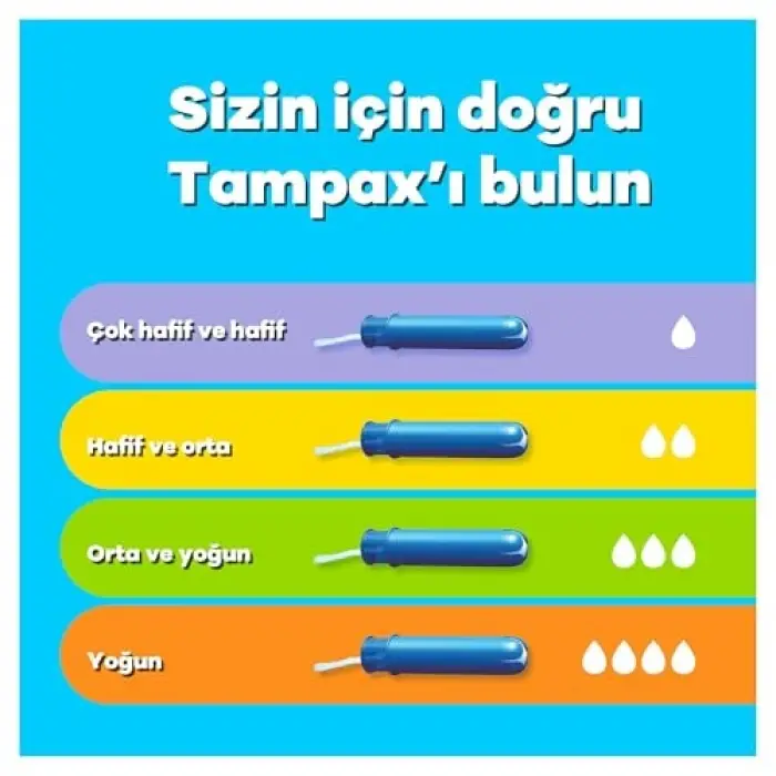 Compak Tampon Normal Aplikatörlü 22 Adet