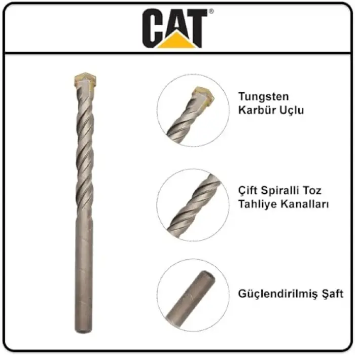 DA04901 8 Parça Tungsten Karbür Beton Matkap Uç Seti