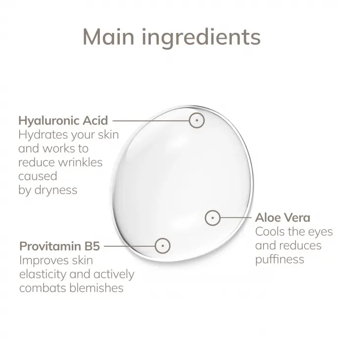 De-Puffing Eye Serum Göz Çevresi Serumu