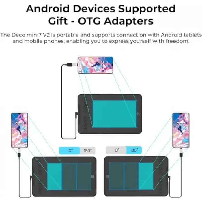 Deco Mini7 Grafik Tablet; Android, Windows ve iOS Uyumluluğu