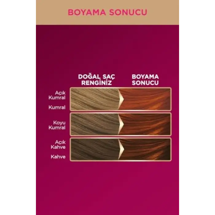 Deluxe 7-77 Yoğun Parlak Bakır