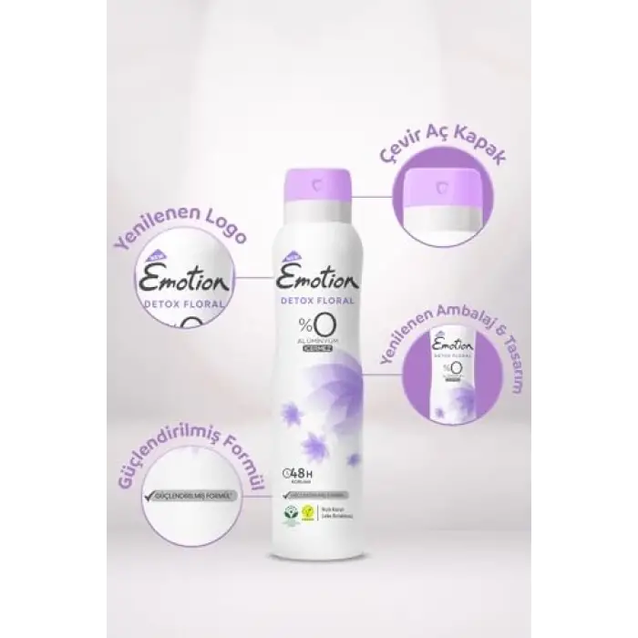 Deodorant, 150 Ml