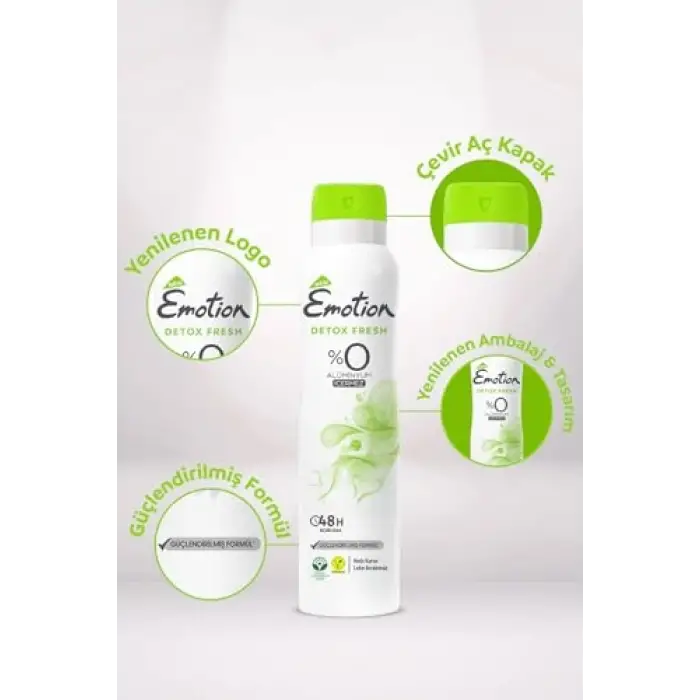 Detox Fresh Deodorant, 150 Mililitre