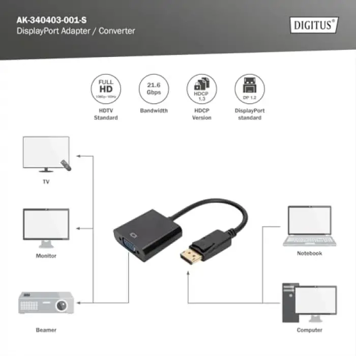 Digitus Display>VGA S Kablo (AK-340403-001)
