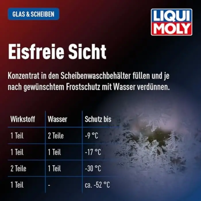 Disk Frost Konsantresi