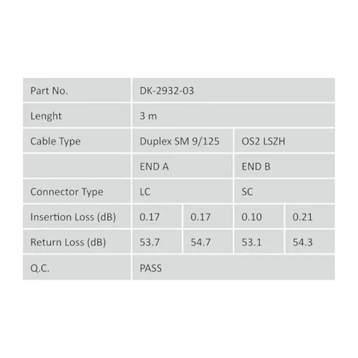 Dk-2932-03 Fiber Optik Tekmodlu Ara Kablo, Lc/ Sc