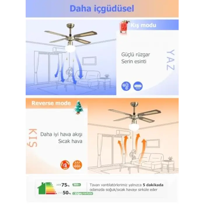DLC POYRAZ TAVAN VANTİLATÖRÜ ANTİK 107CM