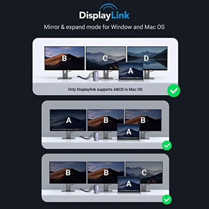 Docking Station Triple Display, 12-in-1 USB C MacBook Docking Station with 2 HDMI DP 8K, 10 Gbps USB C and USB-A Data, 100W PD Charging, Ethernet, Audio, SD TF Card Reader for Mac OS, Windows