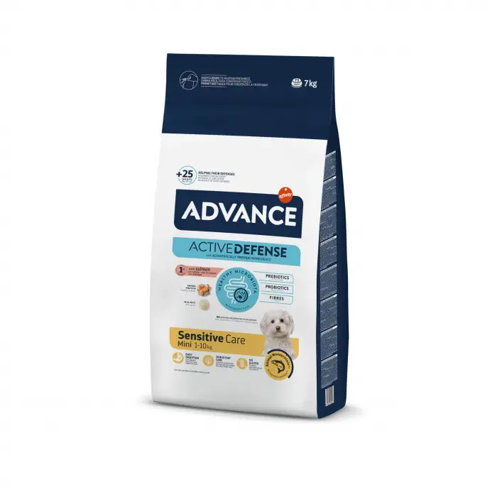 Dog Mini Sensitive 7 Kg