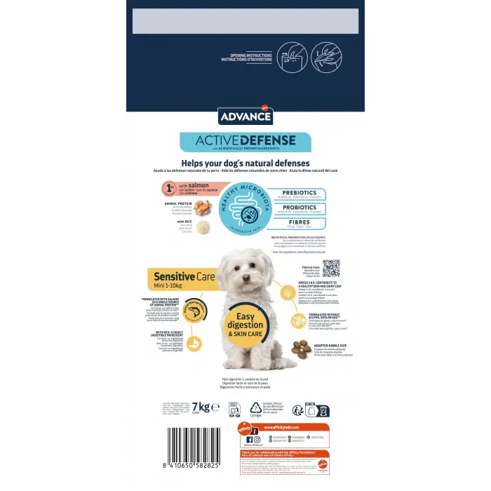 Dog Mini Sensitive 7 Kg