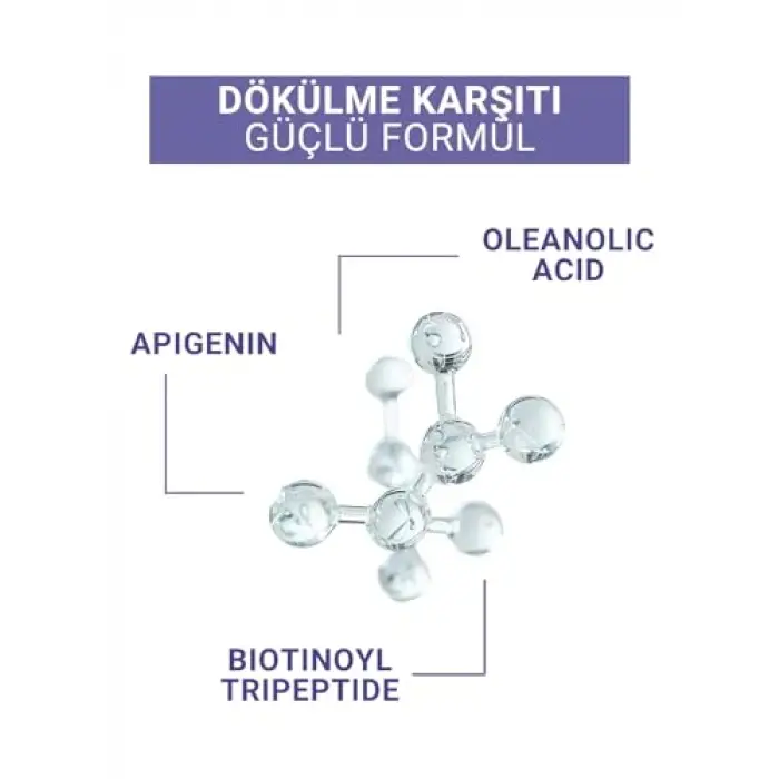 Dökülme Karşıtı Losyon 60 ml