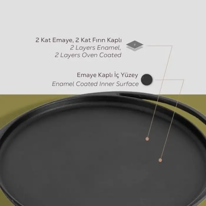 Döküm, Çap 20, Pizza Tavası